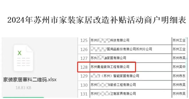 家居改造补贴正式官宣！！！米乐m6网站青庭装饰 家装(图1)