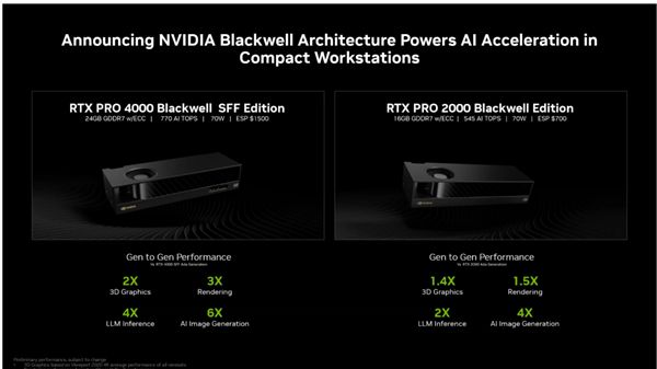 RO迎来两款半高新产品：还有全新服务器仅70W功耗！NVIDIA RTX P(图5)