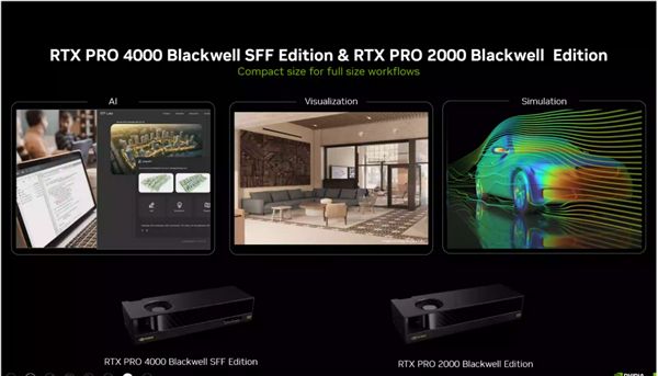 RO迎来两款半高新产品：还有全新服务器仅70W功耗！NVIDIA RTX P(图8)